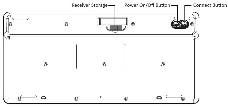 Perixx-PERIBOARD-706-PLUS-Wireless-Mini-Membrane-Trackball-Keyboard-FIG-3