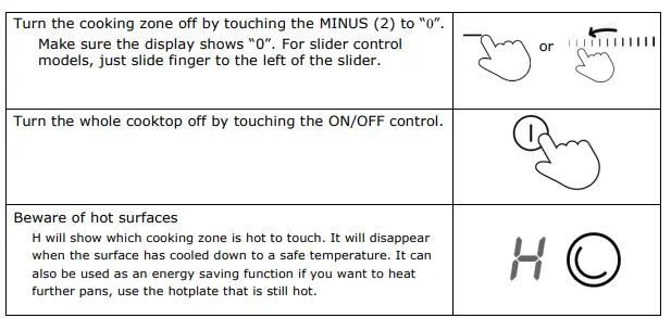 SVAN-SVV6374-Cooking-Zones-with-Triple-Crown-FIG-15