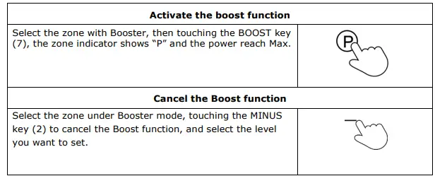 SVAN-SVV6374-Cooking-Zones-with-Triple-Crown-FIG-16
