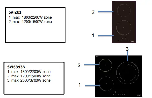 SVAN-SVV6374-Cooking-Zones-with-Triple-Crown-FIG2