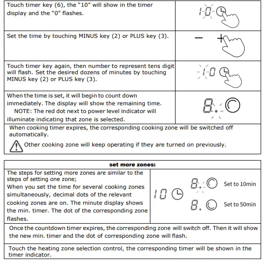SVAN-SVV6374-Cooking-Zones-with-Triple-Crown-FIG-23