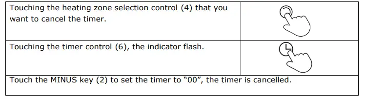 SVAN-SVV6374-Cooking-Zones-with-Triple-Crown-FIG-24