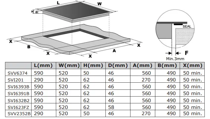 SVAN-SVV6374-Cooking-Zones-with-Triple-Crown-FIG-32