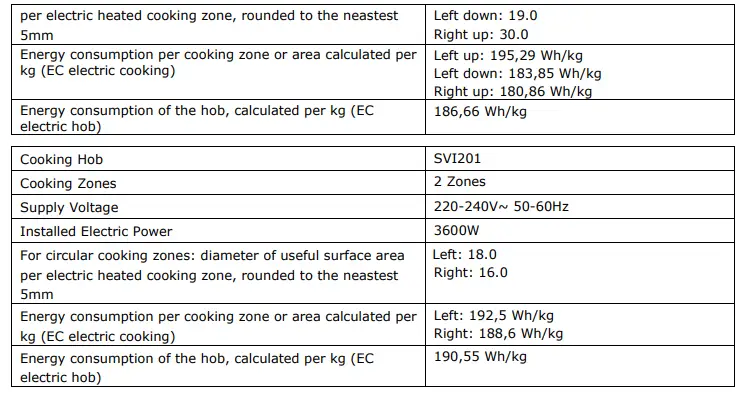 SVAN-SVV6374-Cooking-Zones-with-Triple-Crown-FIG-38