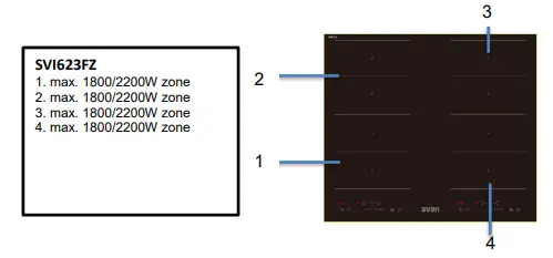 SVAN-SVV6374-Cooking-Zones-with-Triple-Crown-FIG-4