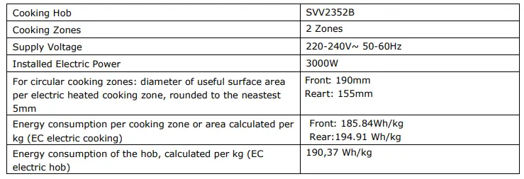 SVAN-SVV6374-Cooking-Zones-with-Triple-Crown-FIG-41