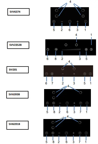 SVAN-SVV6374-Cooking-Zones-with-Triple-Crown-FIG-5