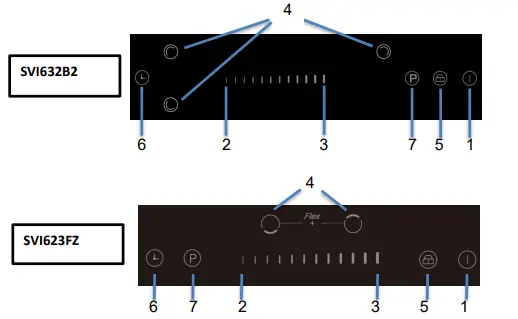 SVAN-SVV6374-Cooking-Zones-with-Triple-Crown-FIG-6