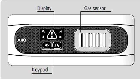 AKO-5761H012-Gas-Detector-4