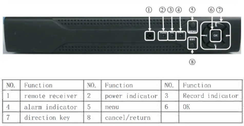 mkwinkel-NVR6904T-F-PoE-Professional-IP-DVR-1