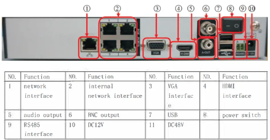 mkwinkel-NVR6904T-F-PoE-Professional-IP-DVR-3