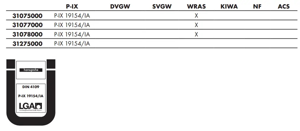 hansgrohe-Metris-Classic-Mixers-fig-13