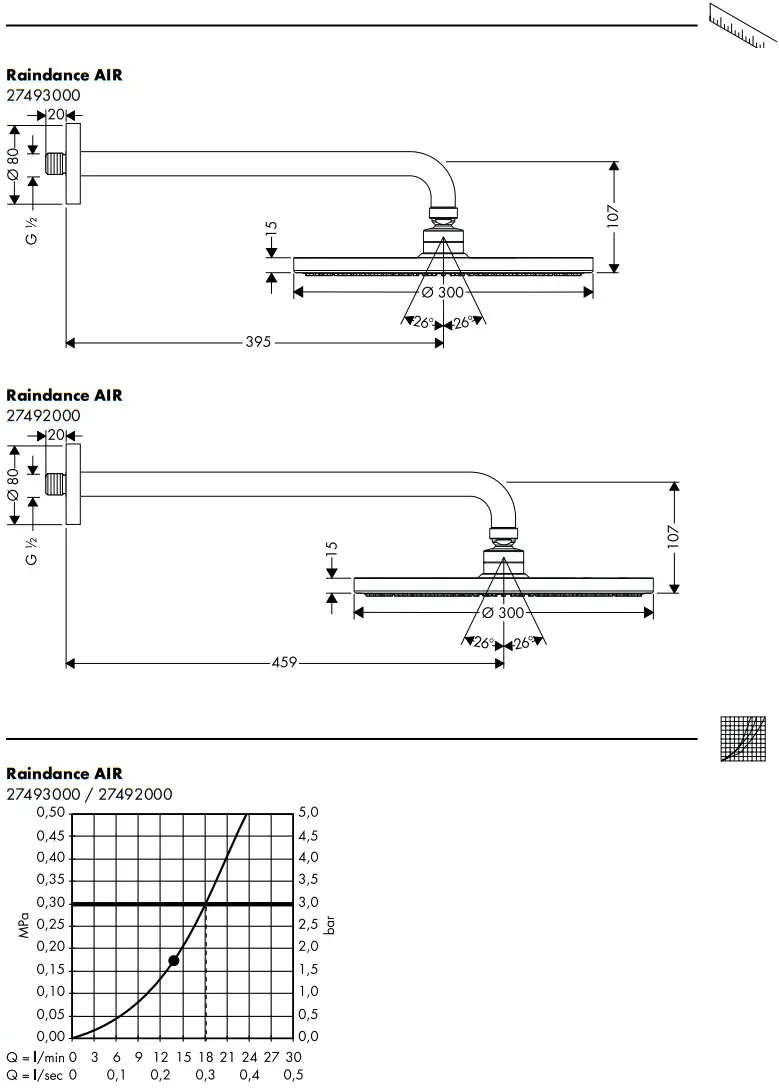 hansgrohe 27471000 Raindance Shower Head and Arm - Raindance 3