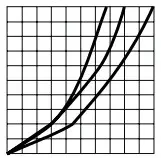 hansgrohe 27471000 Raindance Shower Head and Arm - Symbol 4