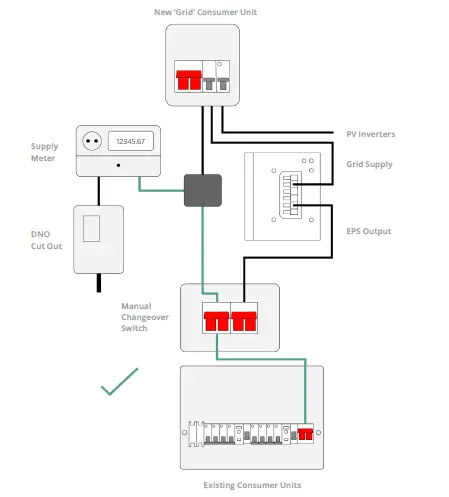 GivEnergy-HY-3.6-Hybrid-Gen-3-Inverter-12