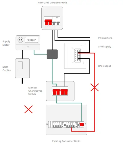 GivEnergy-HY-3.6-Hybrid-Gen-3-Inverter-13