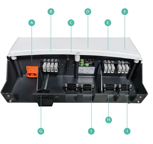 GivEnergy-HY-3.6-Hybrid-Gen-3-Inverter-9