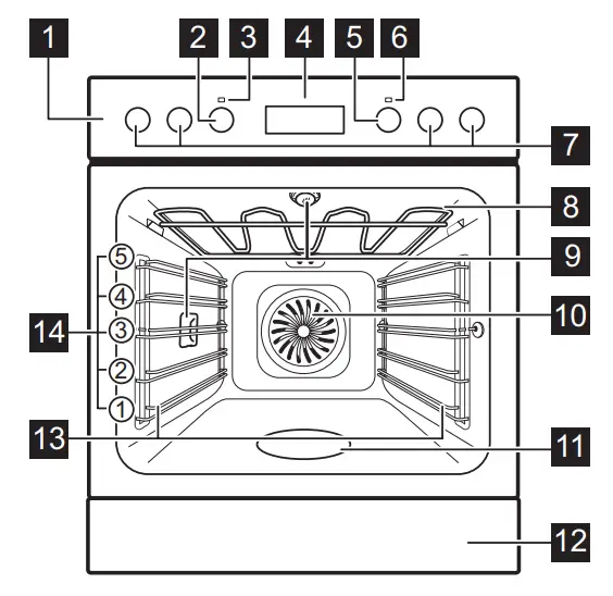 Electrolux EH7L5XDSP Oven - fig1