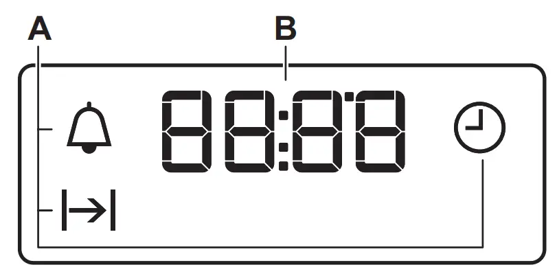 Electrolux EH7L5XDSP Oven - fig5