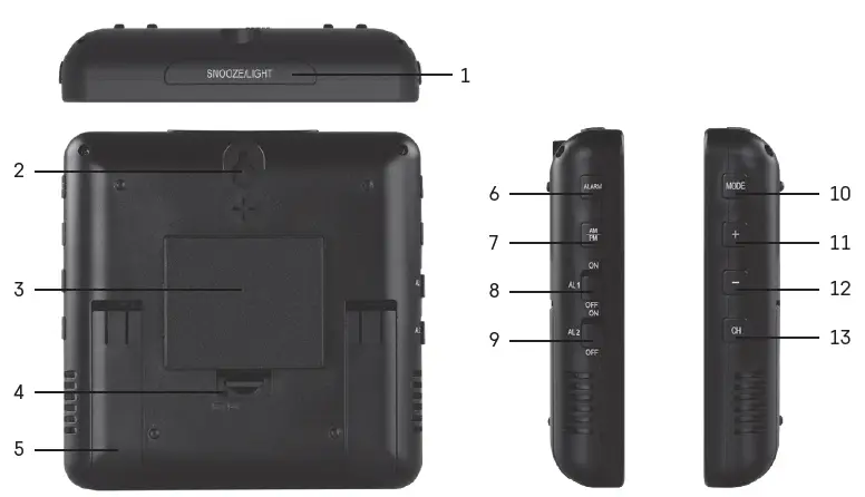 emos-E5080-Wireless-Weather-Station-fig- (2)