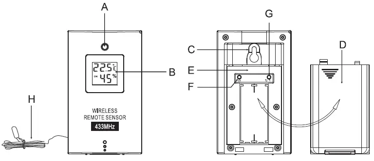 emos-E5080-Wireless-Weather-Station-fig- (3)