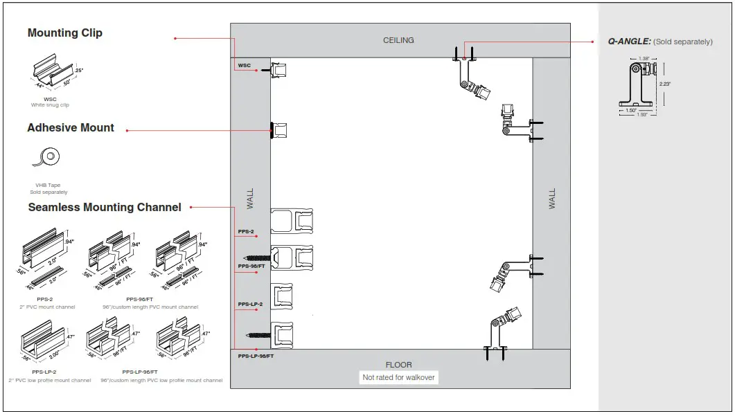 Q TRAN INSTALL FXT FLEXIBLE WALA Flexible Square LED Fixture - METHODS OF INSTALLATION 1