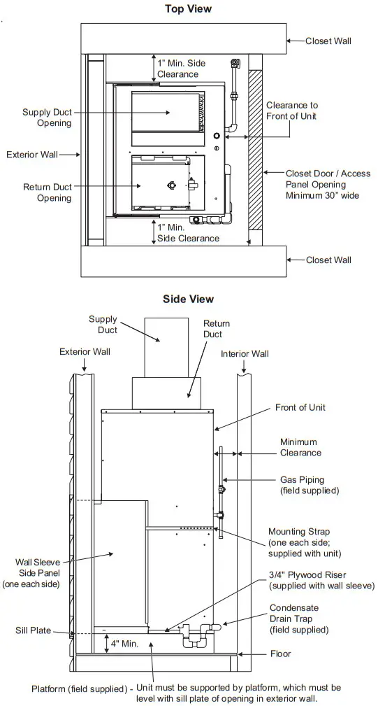 magic pak 48MGE8 12 241NP Electric Cooling Gas Heating - Accessibility Clearances