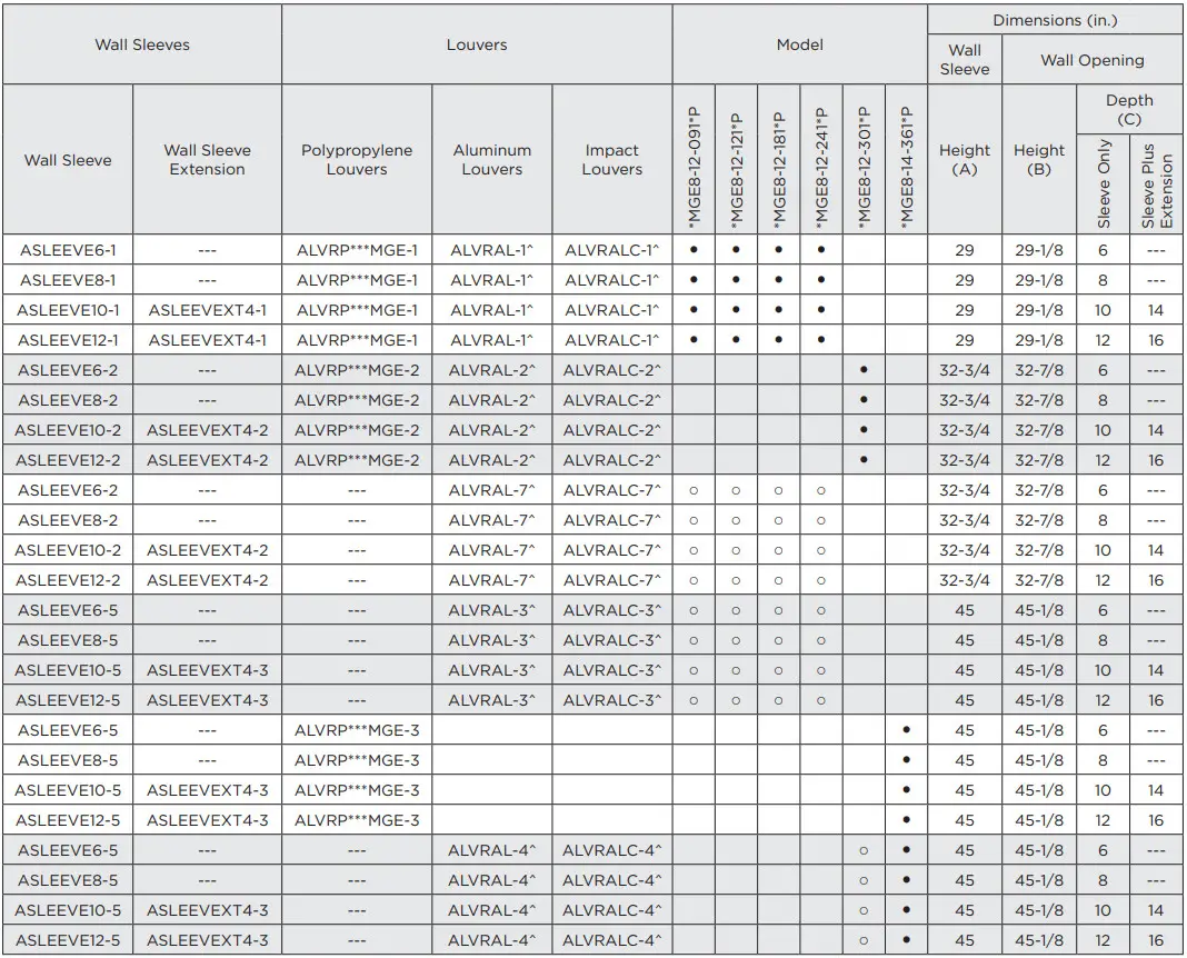 magic pak 48MGE8 12 241NP Electric Cooling Gas Heating - WALL SLEEVES & LOUVERS