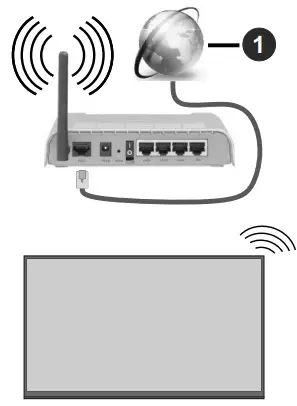 Kimex 163 8641 Professional Standard 86 Inch UHD 4K Monitor - Connectivity 1