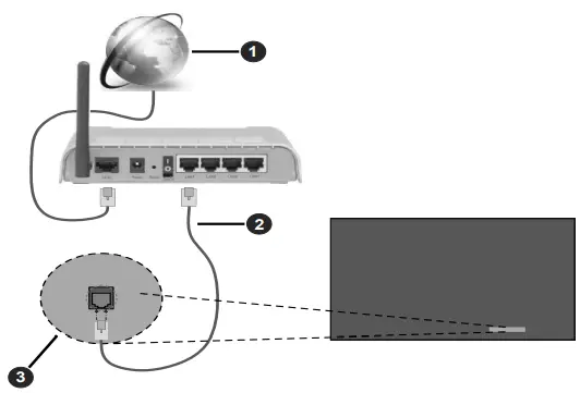 Kimex 163 8641 Professional Standard 86 Inch UHD 4K Monitor - Connectivity