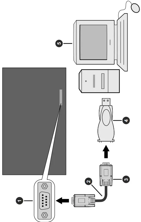 Kimex 163 8641 Professional Standard 86 Inch UHD 4K Monitor - Controlling
