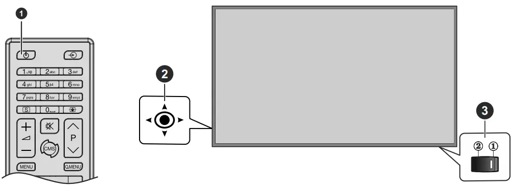Kimex 163 8641 Professional Standard 86 Inch UHD 4K Monitor - Display