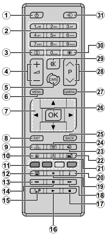 Kimex 163 8641 Professional Standard 86 Inch UHD 4K Monitor - Remote
