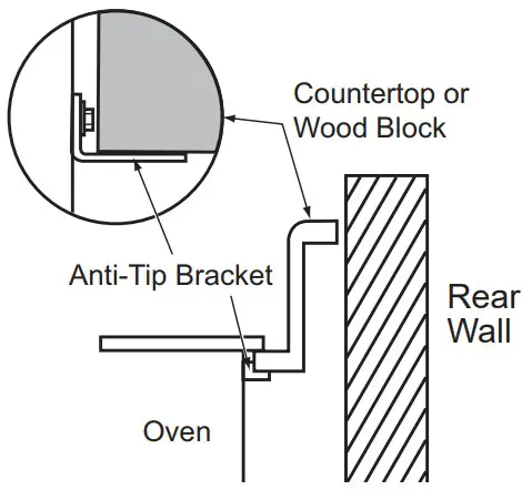 GE APPLIANCES JD630SFSS 30 Inch Electric Drop-In Ranges - Diagram 1