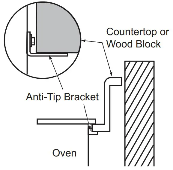 GE APPLIANCES JD630SFSS 30 Inch Electric Drop-In Ranges - Diagram 12