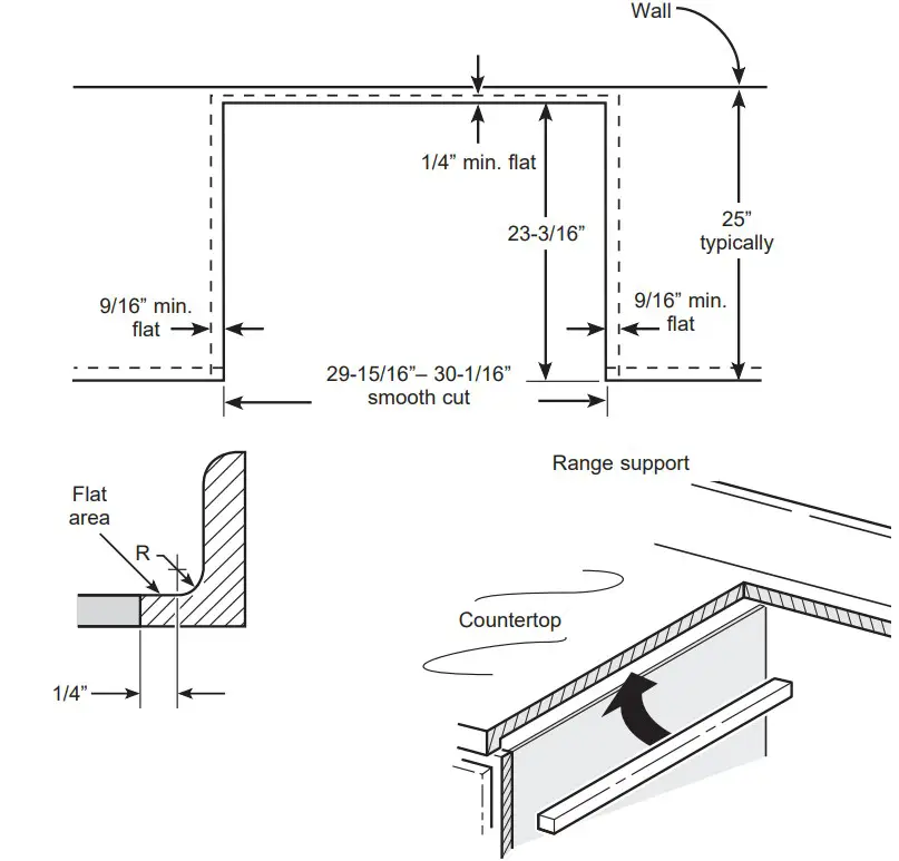 GE APPLIANCES JD630SFSS 30 Inch Electric Drop-In Ranges - Diagram 3