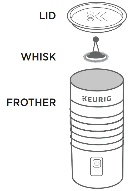 KEURIG K.Latte Serve Coffee and Latte Maker - assembly 12