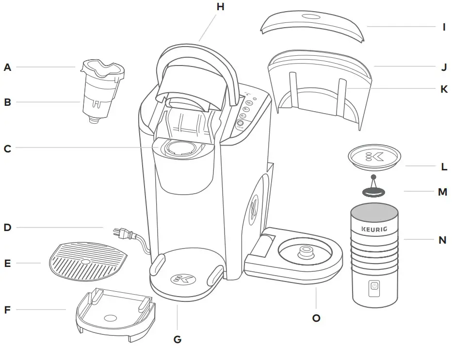 KEURIG K.Latte Serve Coffee and Latte Maker - assembly 19