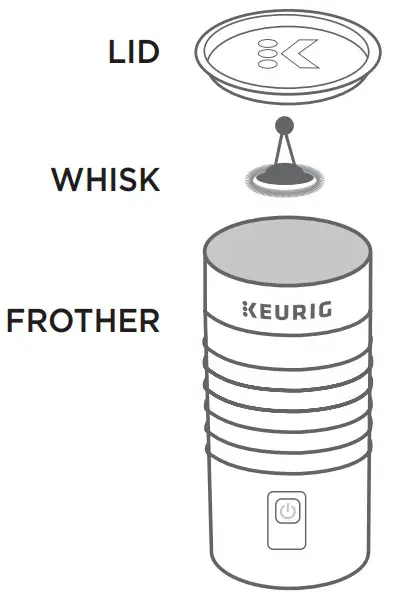 KEURIG K.Latte Serve Coffee and Latte Maker - assembly 2