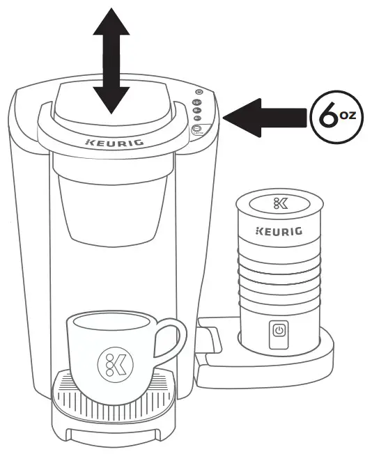 KEURIG K.Latte Serve Coffee and Latte Maker - assembly 3