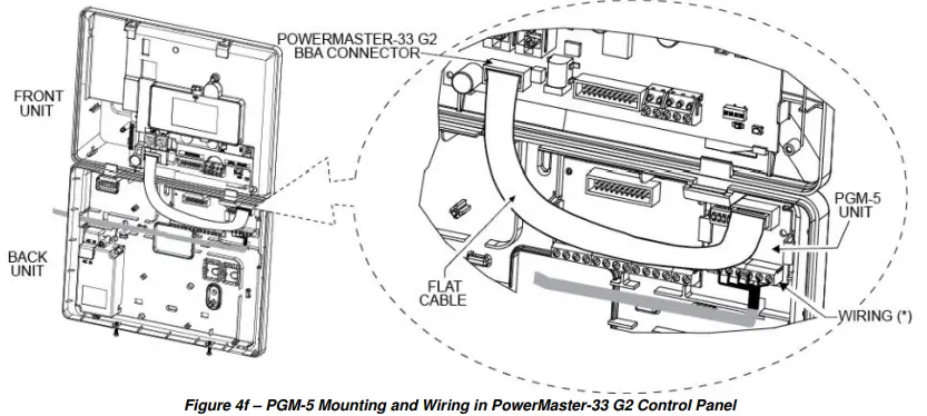 Visonic-PGM-5-PowerMax-Pro-Interface-Unit-fig-10
