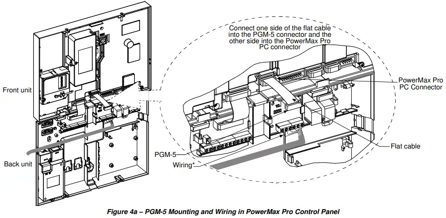 Visonic-PGM-5-PowerMax-Pro-Interface-Unit-fig-5