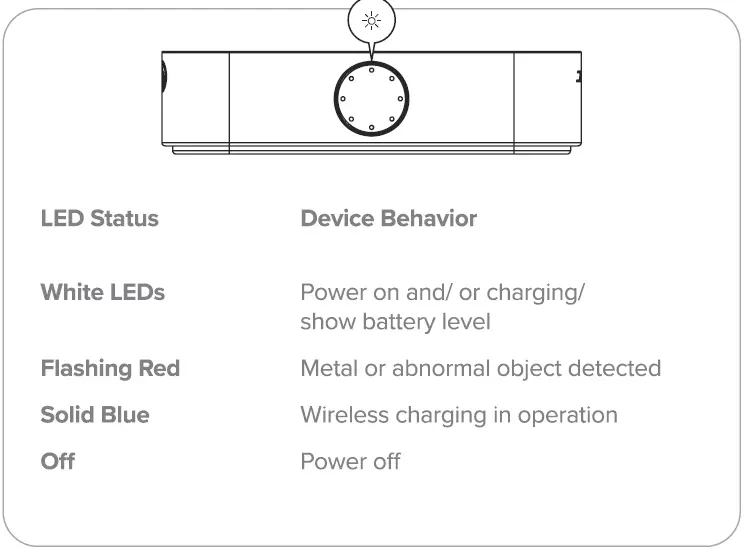 ALOGIC-Matrix-5000mAh-Power-Bank-Universal-Wireless-Charger-fig-5