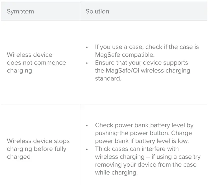 ALOGIC-Matrix-5000mAh-Power-Bank-Universal-Wireless-Charger-fig-6