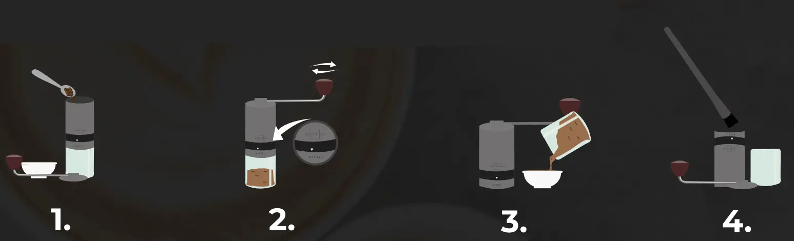 SILBERTHAL-PA1235-Coffee-Grinder-fig-10