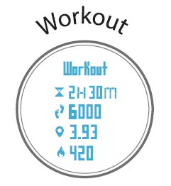 WORKOUT