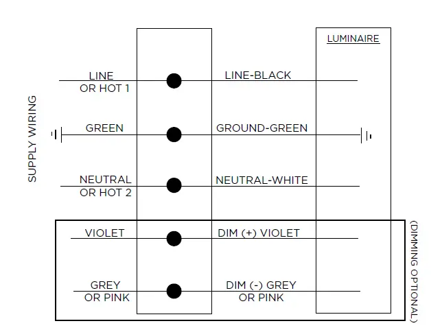 CREE-LIGHTING-Vuepoint Series-LED-Luminaire-Hook-07