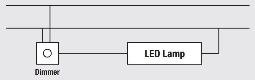 Wiring Diagram with Dimmer