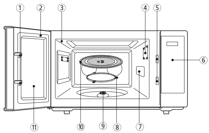 SHARP SMC2266HSS Countertop Microwave Oven - FEATURES DIAGRAM