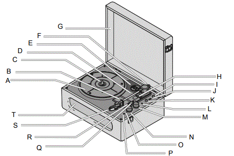 ARKROCKET-ARCP01-Coryphaeus-Turn-Table-fig-1